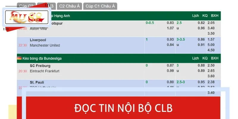 Đừng quên nhận định kèo bóng đá bằng cách đọc tin tức nội bộ của CLB